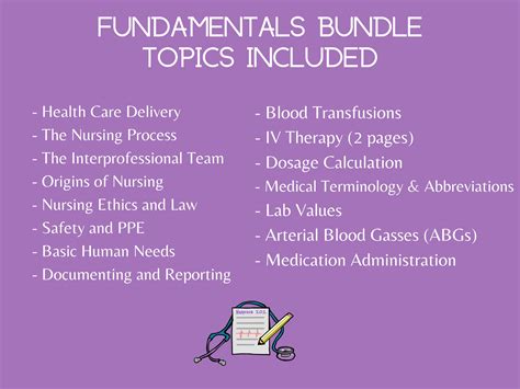 Fundamentals Of Nursing Bundle ™ Nursing School Notes 21 Pages To