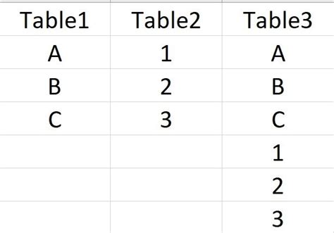 How To Drop A Column From A Table In Sql Server Rkimball