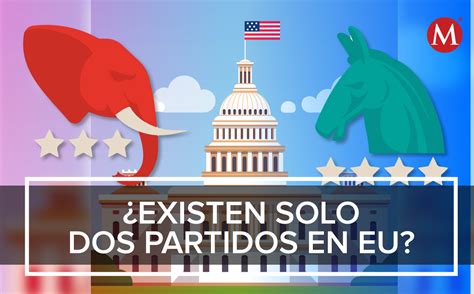 Elecciones USA 2020 Por qué EU tiene solo dos partidos políticos