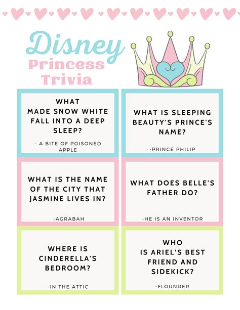 Free Disney Princess Trivia Game Printable Featured By Top Us Disney
