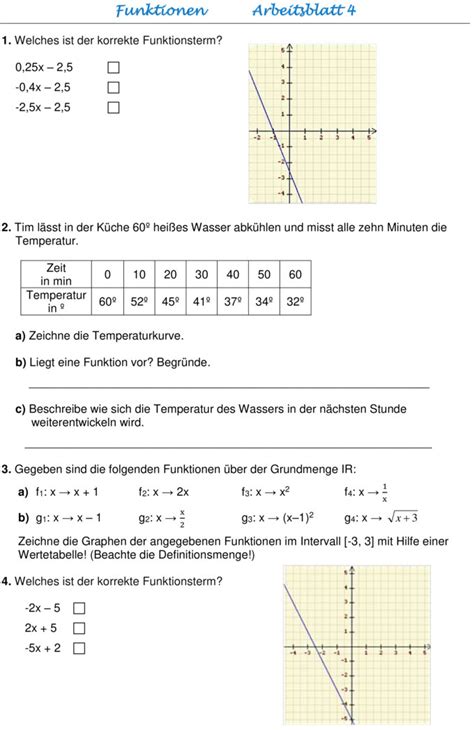 Der graph einer linearen funktion ist immer eine gerade. Übungsblatt zu Lineare Funktionen 8. Klasse