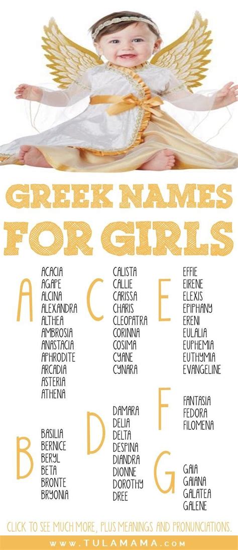 A Comprehensive List Of Greek Names Fit For Your God Or Goddess In 2021
