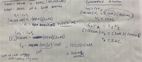 Decipher The Foragentsonly Login Maze: A Simplified Journey 6