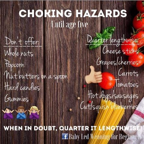 Unsafe food may occur unexpectedly. Choking Hazards Until Age Five - Baby Led Weaning | Baby ...