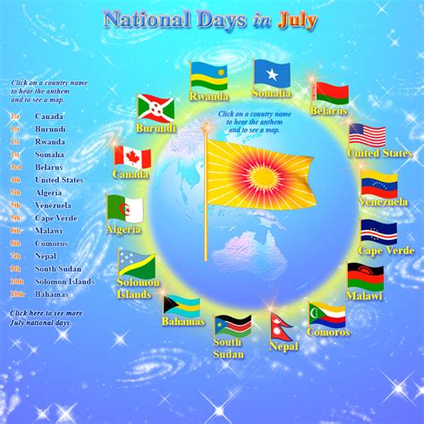 July National Days