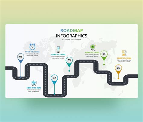 Premast Roadmap Infographic