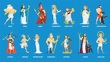 Pictures Of Greek Gods And Goddesses Symbols : Greek Gods Mythology ...