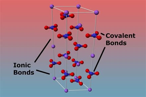 22 Is Hydrogen Bromide Ionic Or Covalent Waresclick