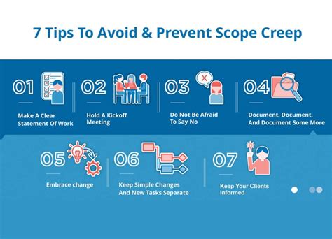 How To Avoid Scope Creep In Project Management