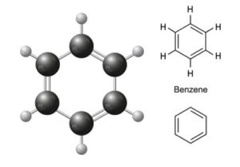 It is formed through both natural processes and human activities, but importantly, high level of exposure to benzene can be quite dangerous. Benzene, quanto è cancerogeno? - Prof. Maurizio Vigili