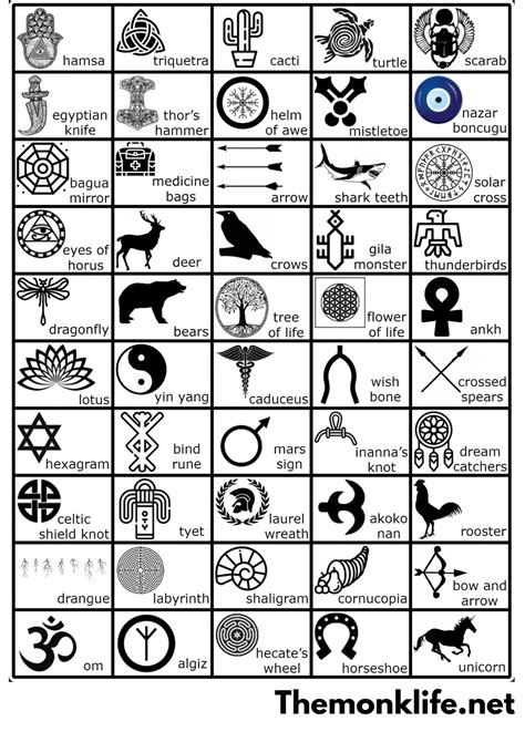 Symbols Of Protection From Evil
