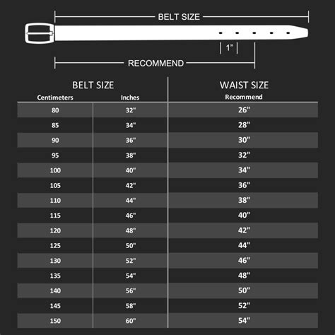 Finding The Perfect Mens Belt In 2020 Clubbelts Linked To Good