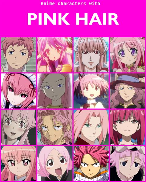 20 most popular pink haired anime characters ranked