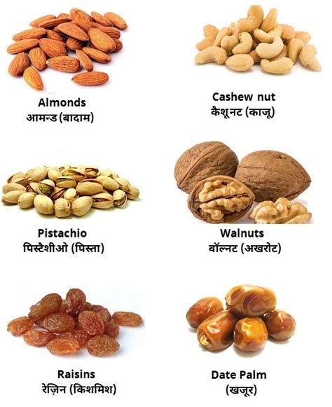 Dry Fruits And Nuts Images With Names The Meta Pictures