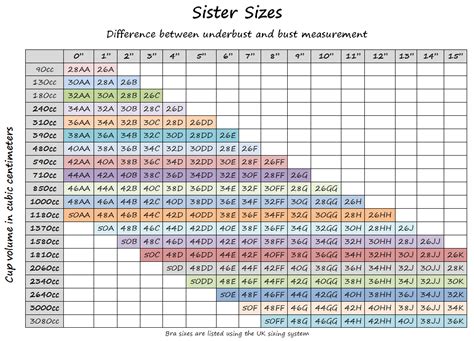 Christys Place How To Measure For Your Bra Size