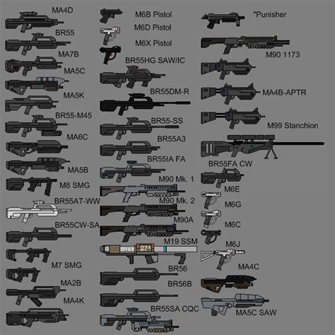 Halo 4 Weapons List