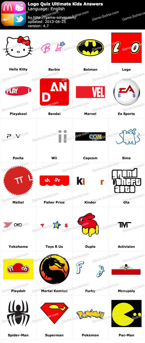 Logo Quiz Ultimate Kids Answers Game Solver