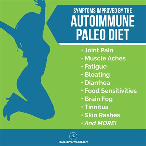 Autoimmune Paleo Diet And Hashimotos Dr Izabella Wentz