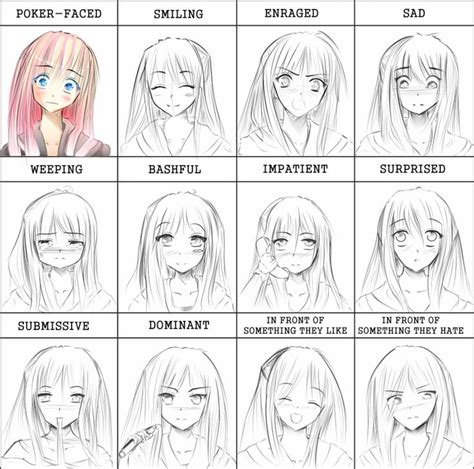28 Best Images About Animemanga Expressions On Pinterest Facial