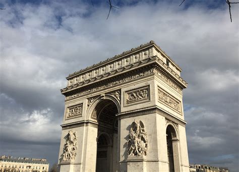 Arc De Triomphe Paris Must See