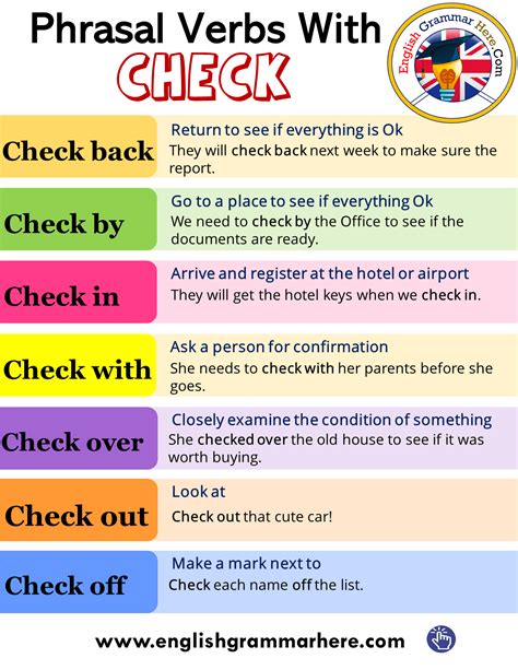 Phrasal Verbs With Check In English English Grammar Here English