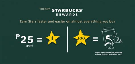 Earn Stars Faster And Easier On Almost Everything You Buy With The New
