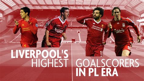 The official liverpool fc website. Liverpool FC squad 2017/18 - guide to the Reds - Liverpool ...