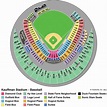 kauffman stadium seating chart with rows # ...
