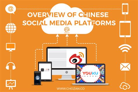 Chinese Social Media Platforms A Comprehensive Overview Of The Top