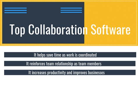 Top 24 Collaboration Software In 2022 Reviews Features Pricing