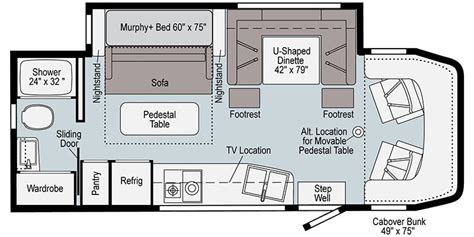 2021 Winnebago View 24d Specs And Literature Guide