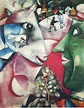 "Yo y la aldea" de Marc Chagall, pintura famosa.