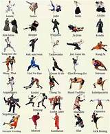 Photos of Martial Arts Names
