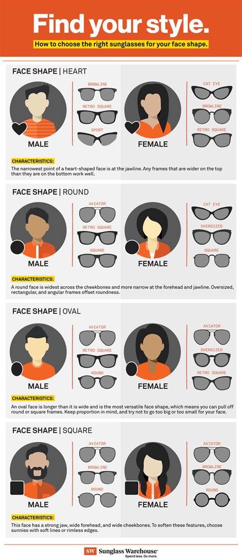 Glasses For Face Shape Guide