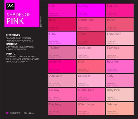 24 Shades Of Pink Color Palette Color Palette Pink Pink
