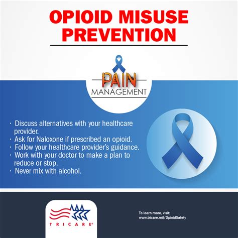 Pain Management Opioid Safety 4 Healthmil