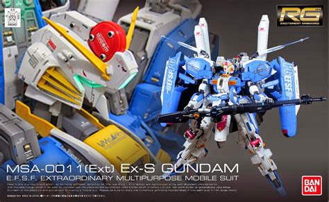Rg 1144 Ex S Gundam Fanmade Box Art Gundam Kits