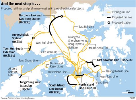 Mtr Corps First Competitive Advantage Byte Sized Investments Bsi