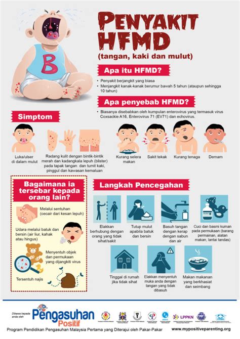 Pp Infographic Hfmd Bm Positive Parenting