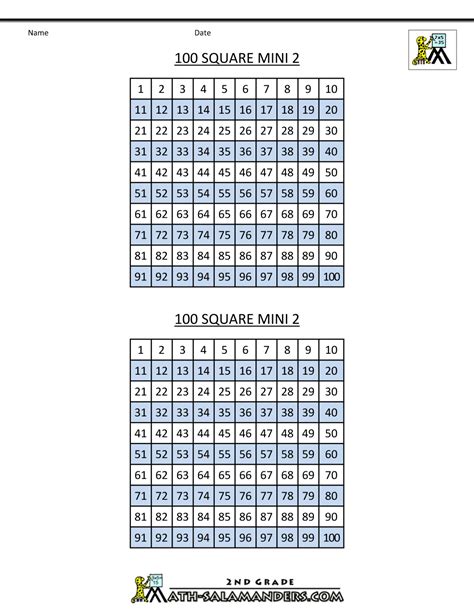 4 Best Images Of Printable Number Grid 1 100 Printable Number Squares