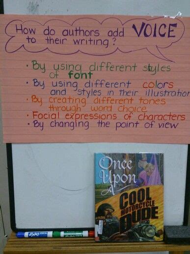 Mentor Text And Anchor Chart For Teaching The Voice Trait Teaching