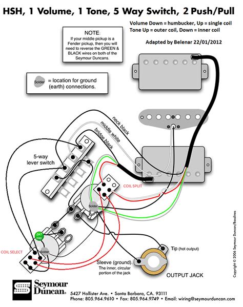 Complex Hsh Wiring Wiring Diagram Needed Guitarnutz 2