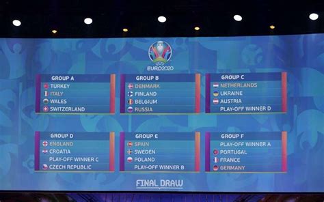 Parmi ses 4 équipes, l'espagne serait l'invité surprise de ces demis. Euro 2020 : BeIN Sports diffusera tous les matches