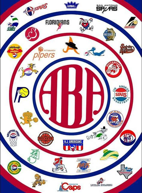 Buy Aba League Basket In Stock