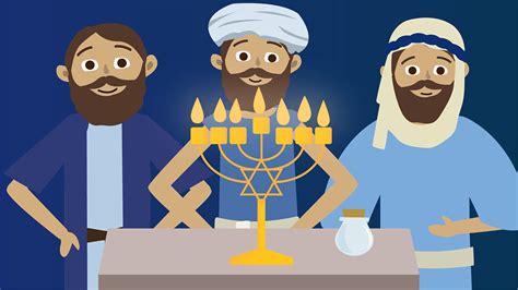 What Is Hanukkah Bbc Bitesize