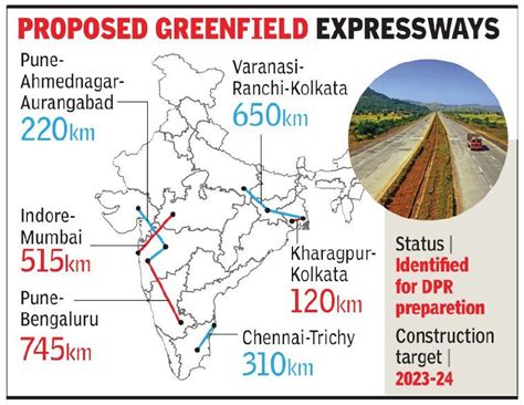 Bharatmala Project Bharatmala 20 To Focus On Expressways Add 4000 Km