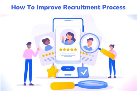 🔎 How To Improve Your Recruitment Process In 2023
