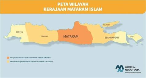 Peta Wilayah Mataram Islam Kerajaan Kerajaan Islam Di Nusantara Sexiz Pix