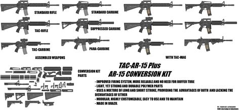 Gun Weapon Guns Weapons Rifle Military Machine Assault Police Swat Wallpaper 3320x1520