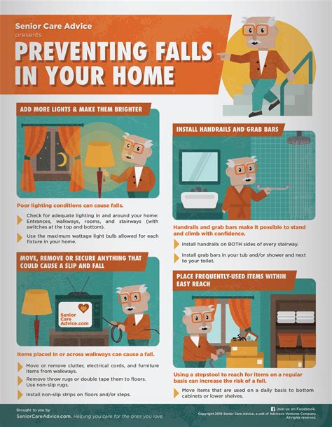Preventing Falls In Your Home Fall Prevention Home Safety Tips